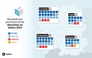 1708551571 Los Resultados De Las Elecciones En Galicia 2024 En Doce.jpg